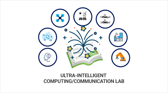 UCLab activity 5